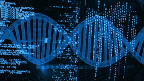 animation of dna strand over data processing