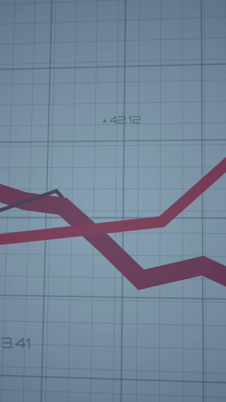 Animation of falling graphs with changing numbers over grid pattern against white background