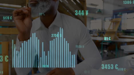 Animación-Del-Procesamiento-De-Datos-Financieros-Sobre-Un-Hombre-De-Negocios-Afroamericano-En-El-Cargo