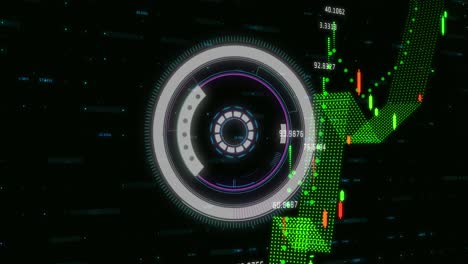 animation of scope scanning and financial data processing over grid