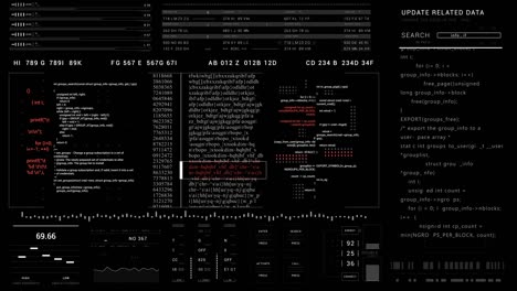 sci fi pattern.2d gfx.hud user interface.technological programming text code and infographic digital elements