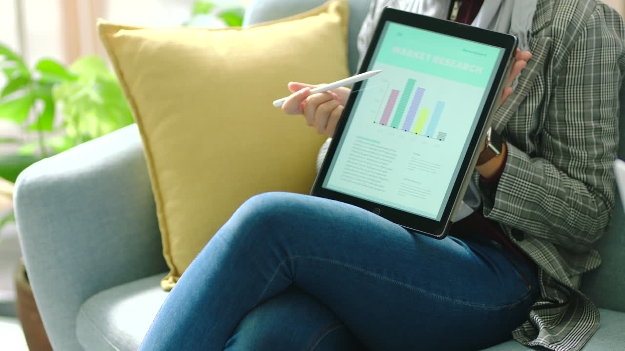 Muslim woman, digital marketing