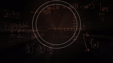 animation of mathematical equations over circles