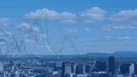 animación del procesamiento de datos financieros sobre el paisaje urbano
