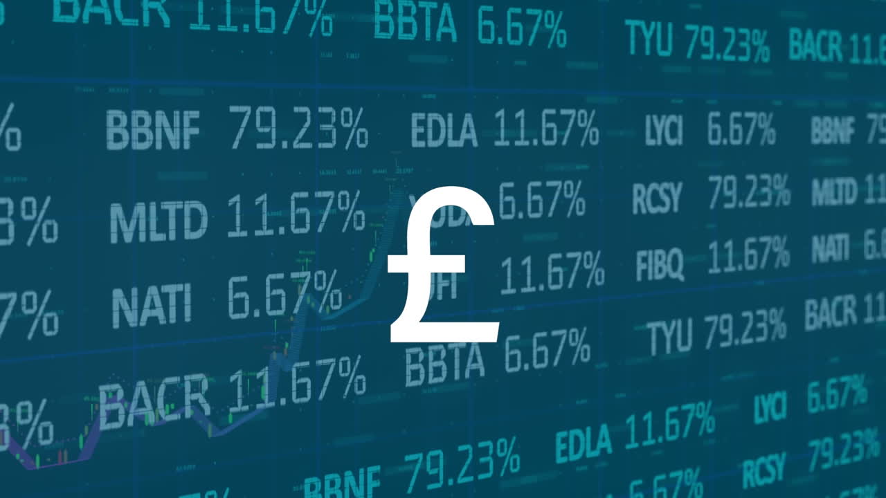 Animation des britischen Pfund-Symbols über der Finanzdatenverarbeitung