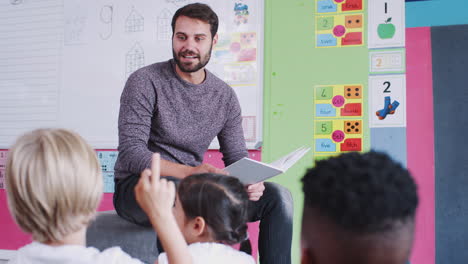 Alumnos-De-Primaria-Levantando-La-Mano-Para-Responder-Una-Pregunta-Mientras-Un-Maestro-Lee-Una-Historia-En-El-Aula