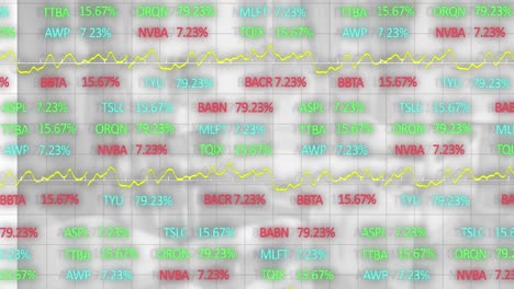 animation of line graphs and colorful trading board data moving over grid pattern