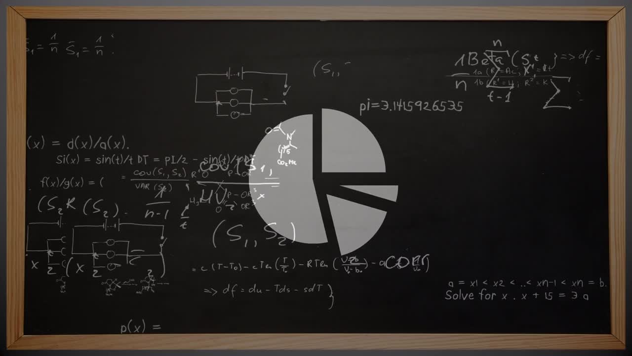 animación de ecuaciones matemáticas sobre el diagrama