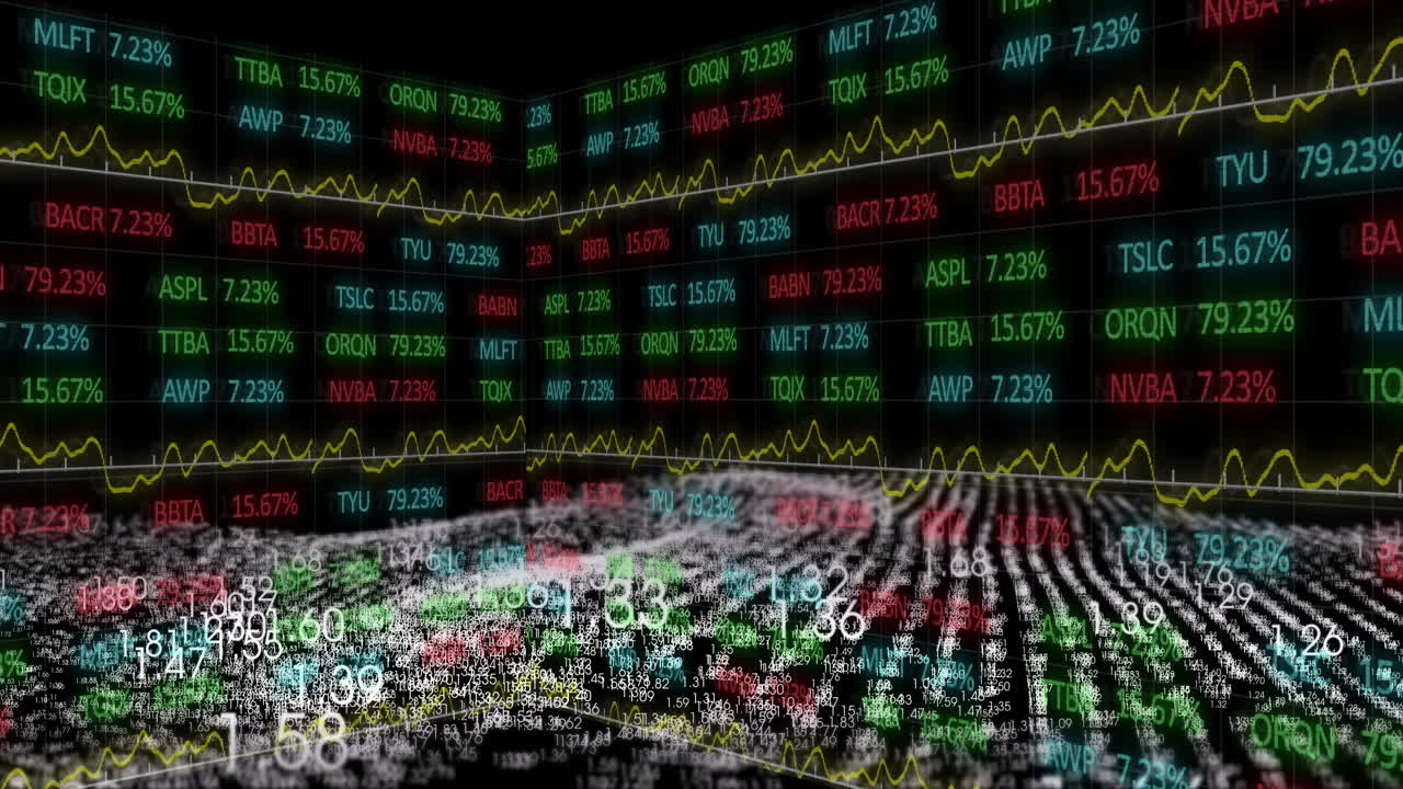 Animatie van beursgegevens en grafieken die fluctuerende cijfers en trends tonen.