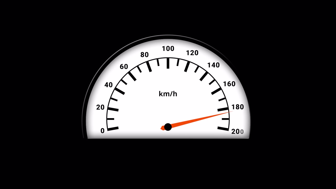 Semi Circle Vintage Speedometer Gauge