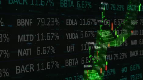 Animación-Del-Procesamiento-De-Datos-Bursátiles-Y-Financieros