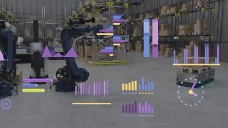 animación de diagramas y procesamiento de datos en máquinas que trabajan en almacenes