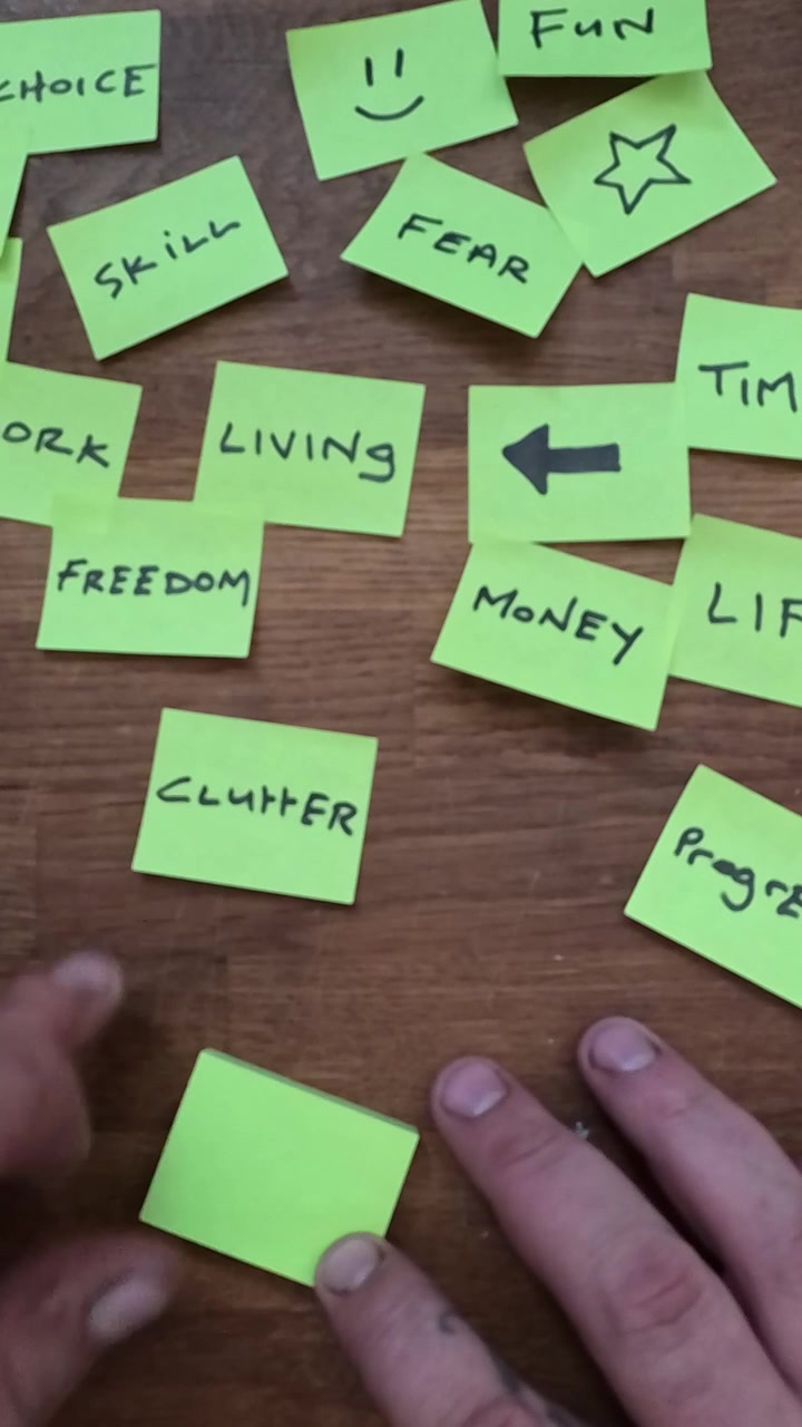 Vertical Hand writing clutter on yellow sticky post-it note and clears notes mess from wooden table