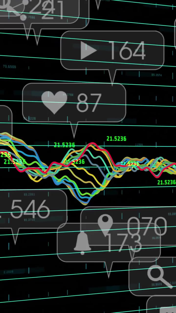 Animating social media notifications and engagement metrics over fluctuating data graph