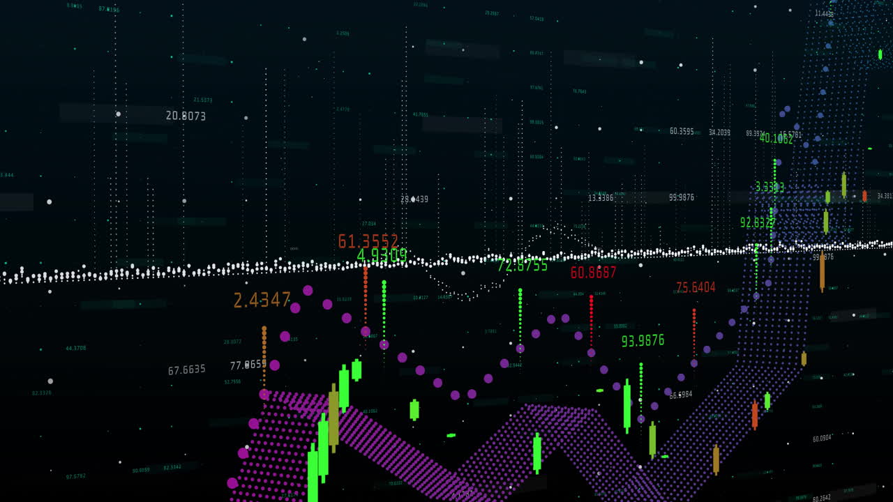 Analyzing financial data with fluctuating graphs in animation for stock market