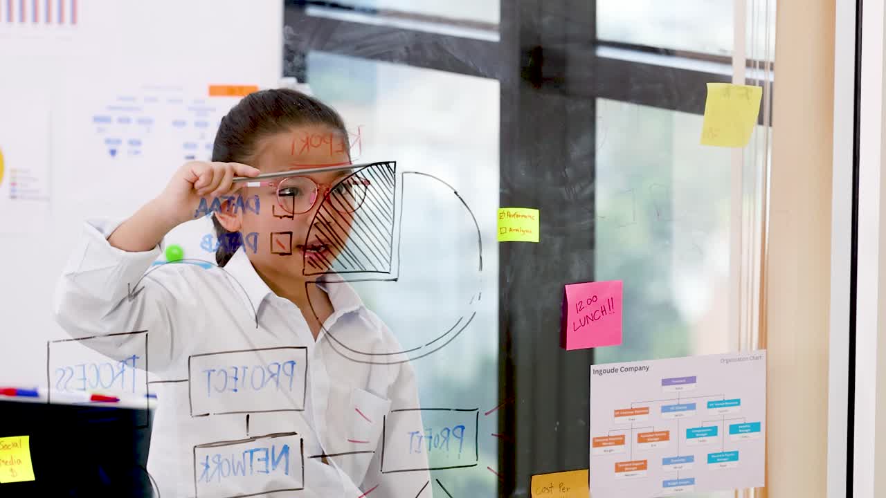 A child prodigy wearing glasses explains business charts on a glass wall in an office