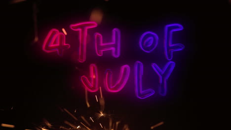 texto del 4 de julio y una chispa