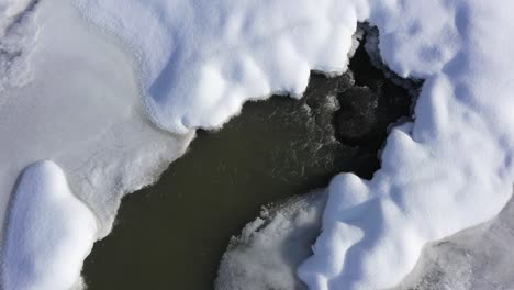 stream rushing water keep winter ice and snow melted overhead view