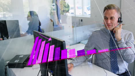animation of data processing over caucasian businessman using phone headset
