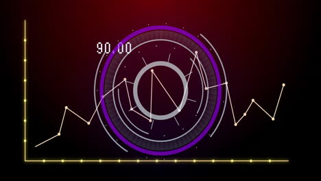 gráfico circular animado y gráfico de líneas que muestra puntos de datos y valor numérico 90