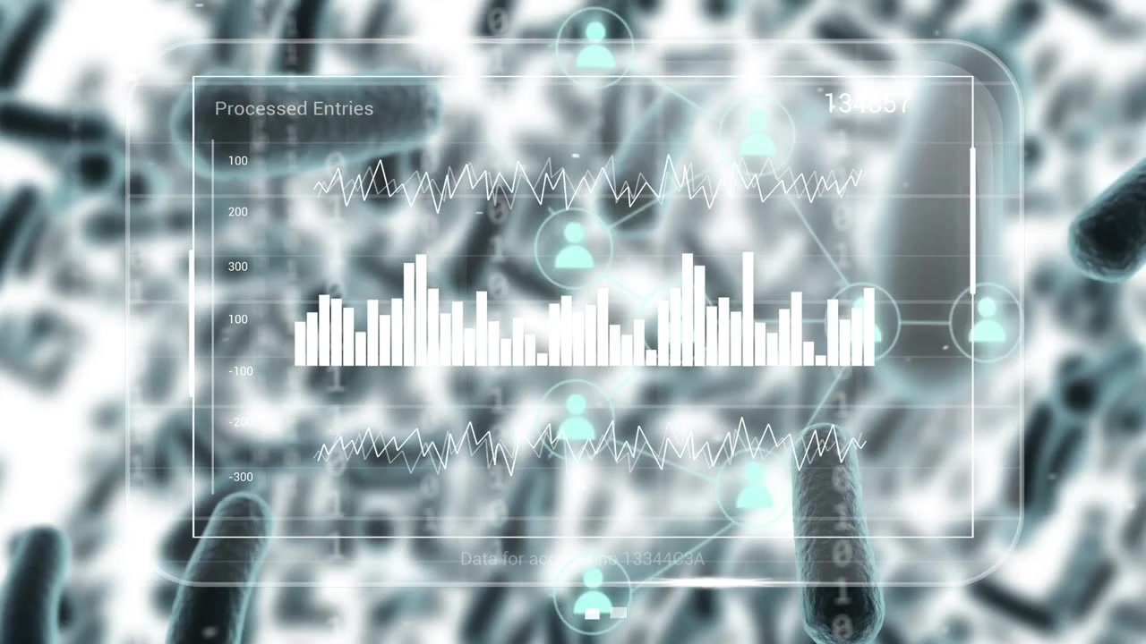 Dashboard fading in, rounded translucent panel animating bars and waveforms to monitor microbes