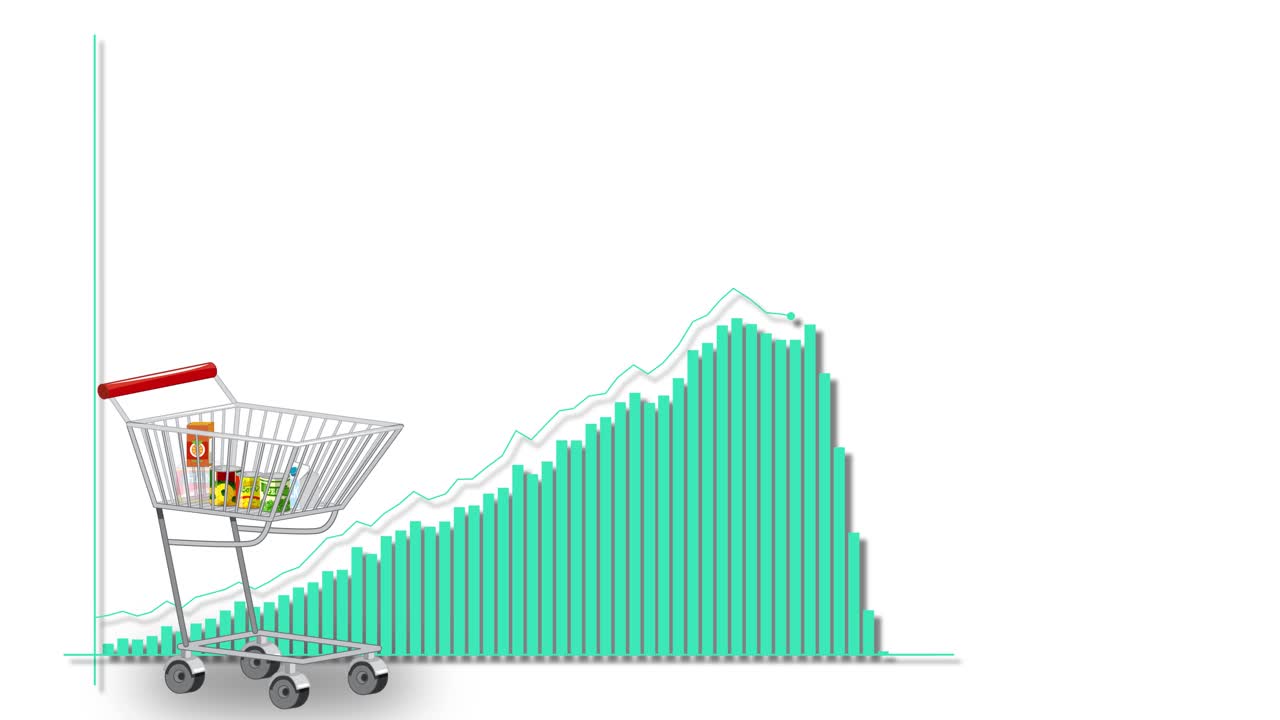 A green bar chart grows behind a shopping cart, illustrating rising prices and inflation