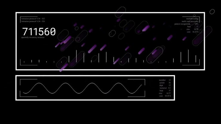 Animación de formas sobre el procesamiento de datos