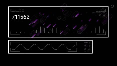 Animation of shapes over data processing
