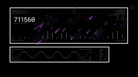 animation of shapes over data processing