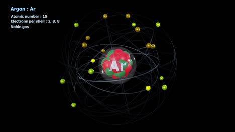 atom of argon with 18 electrons in infinite orbital rotation