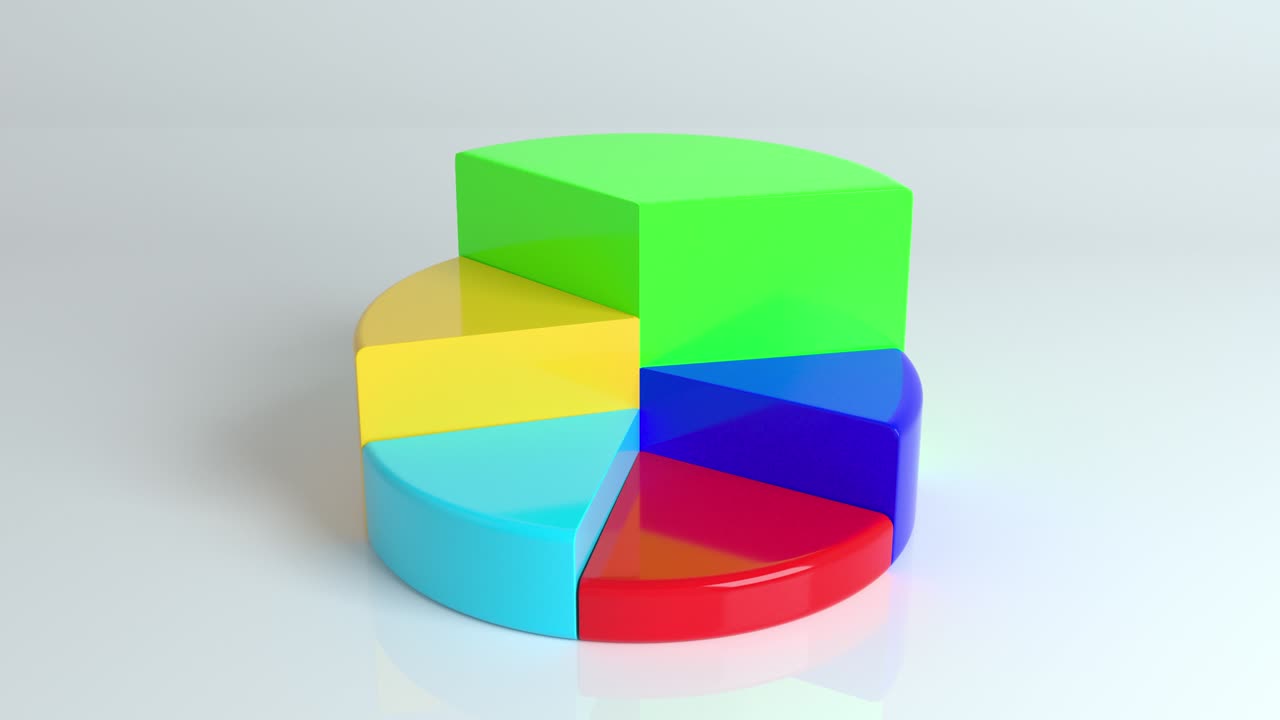Isometric cycle diagram for infographics. 3D Pie chart with 5 parts and different colors. Business Template. White background. For graph, report, presentation, brochure, web design. 4K 3d animation