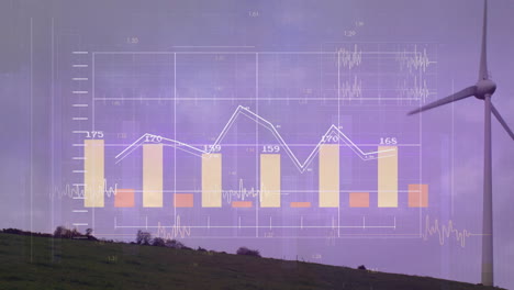 wind turbine being visualized on green hillside, overlaying bar charts, line graphs, waveform plots