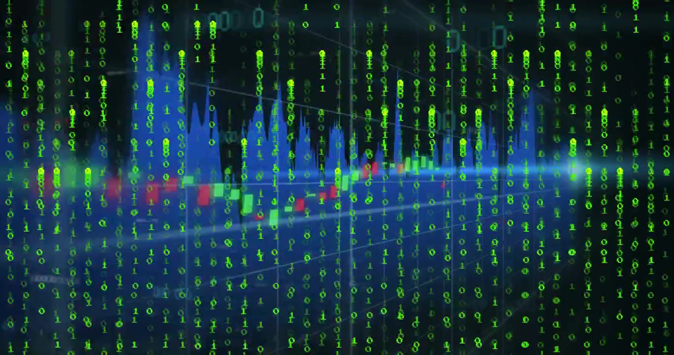 Incoming data updating blue waveform and candles, bits shifting, view zooming revealing trends
