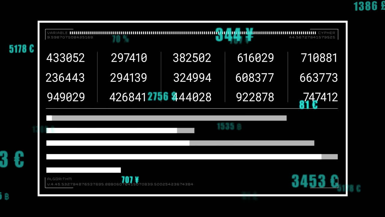 Animation of data processing over currency symbols and diagrams