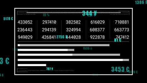 animation of data processing over currency symbols and diagrams