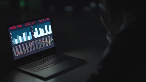 financial analyst working on a computer with multi-monitor workstation with real-time stocks commodities and exchange market charts. businessman works in investment bank downtown office at night.