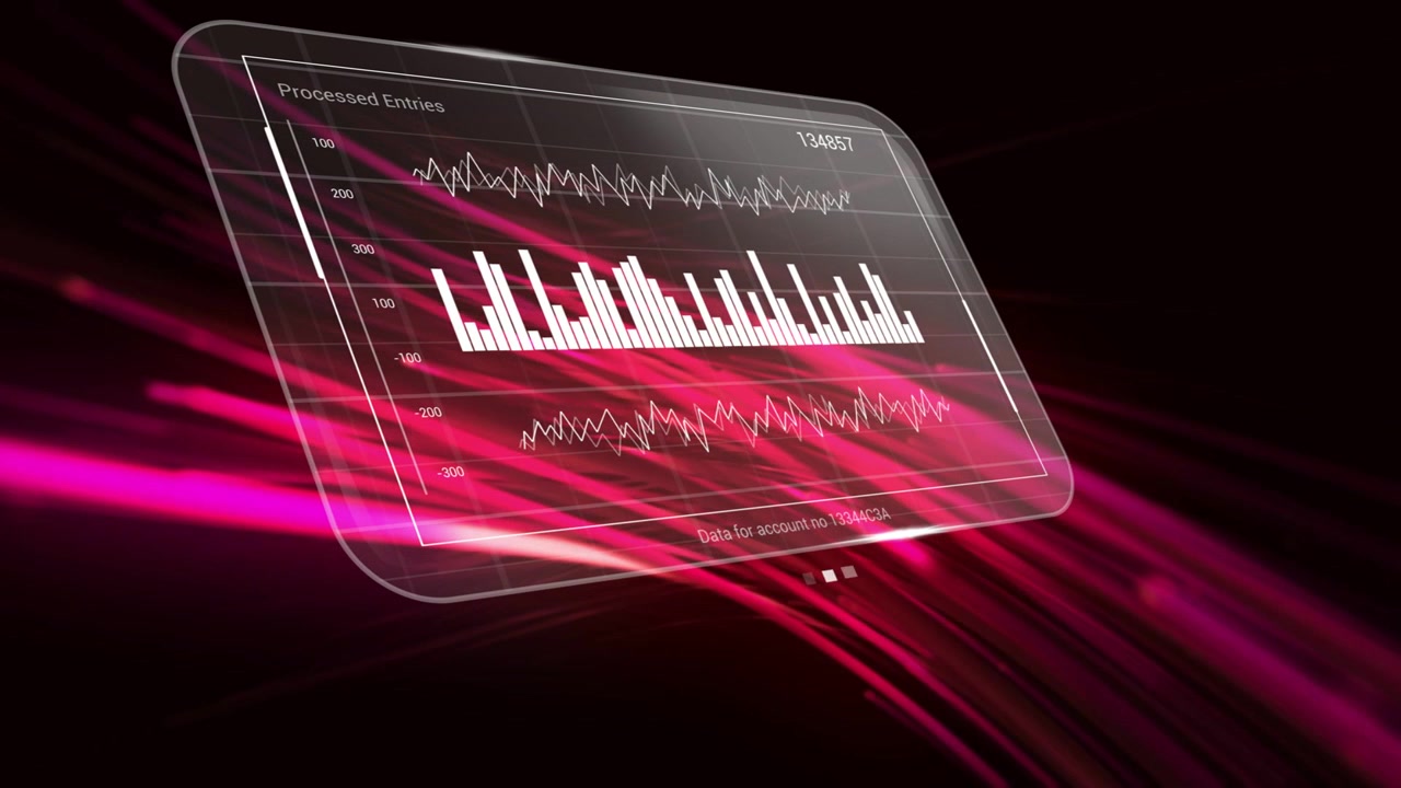 HUD appearing, glass panel populating charts, magenta ribbons sweeping, showing Processed Entries