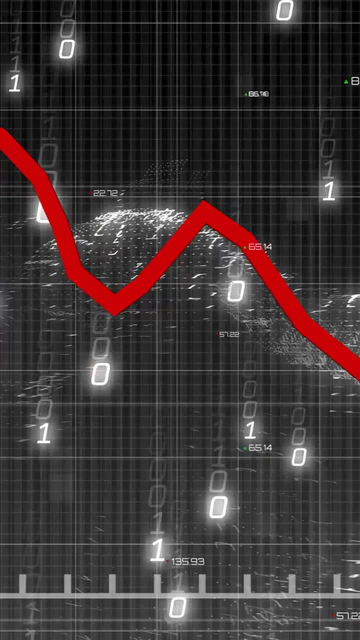 Red zigzag line emerging upper-left, tracing valley then climbing, showing finance grid with 0s