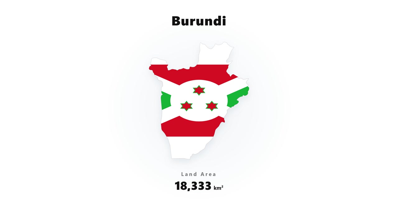 Digital grafik, der viser Burundis nationalflag sammen med landets samlede landarealstatistik i et rent informationslayout.