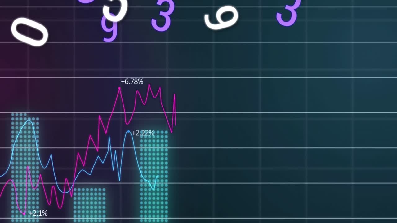 animación del procesamiento financiero