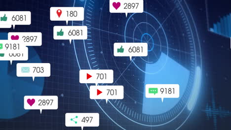 social media notifications and analytics over digital radar interface animation