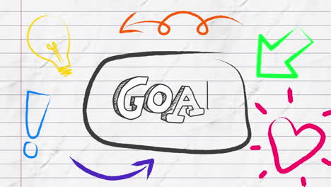 animation of goal text in speech bubble with icons on ruled paper