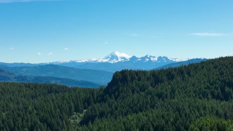 panning aerial shot of mt