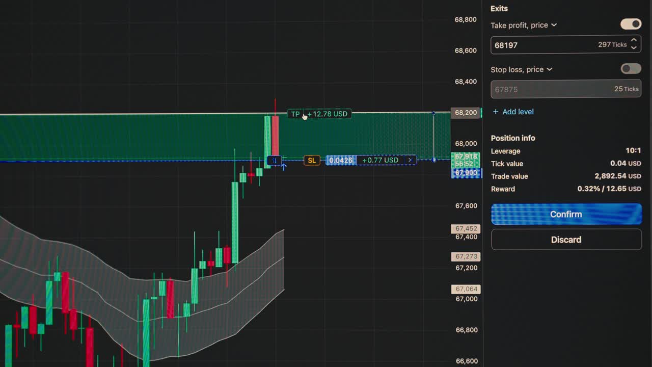 Nærbilde av en handelsskjerm der en trader setter stop-loss-indikatorer på et Bitcoin-diagram, som fremhever markedsanalyse i sanntid, risikostyring og kryptostrategi.