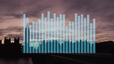 animation of graphs, moving vehicles on street and silhouette of modern buildings against cloudy sky