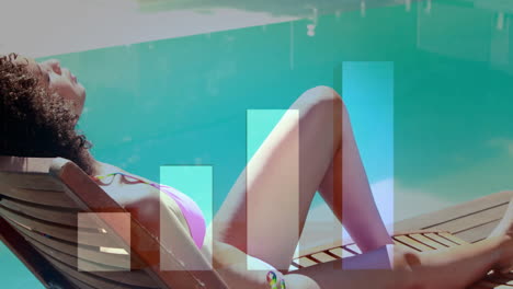 relaxing by poolside, woman sunbathing with bar chart animation over scene