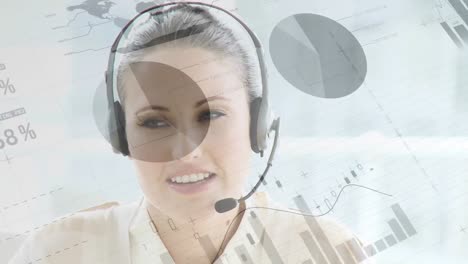 Animation-of-statistics-over-businesswoman-using-phone-headsets