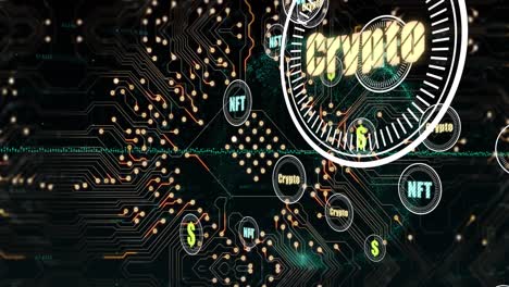 animation of graphs over integrated circuit and crypto