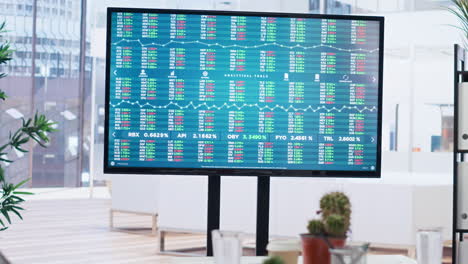 forex investment listings displayed on display in financial department office