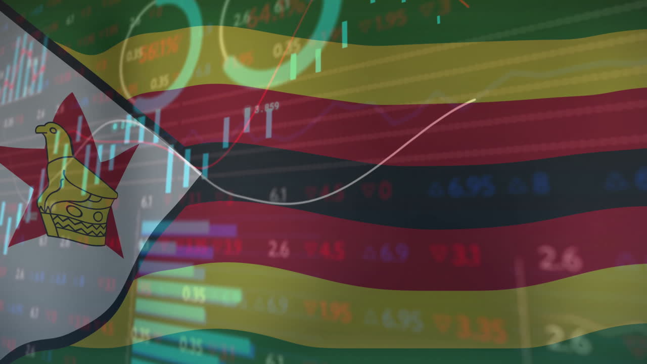 Zimbabwe flag overlaying financial data and stock market graphs with animation
